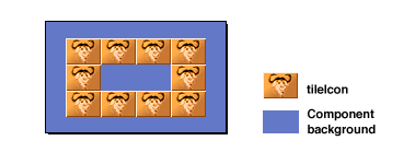 [A picture of a MatteBorder made by this constructor]