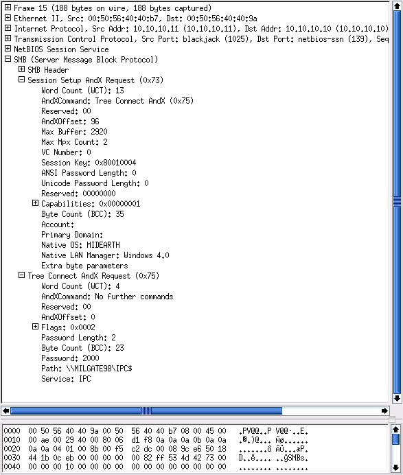 Typical Windows 9x/Me NULL SessionSetUp AndX Request